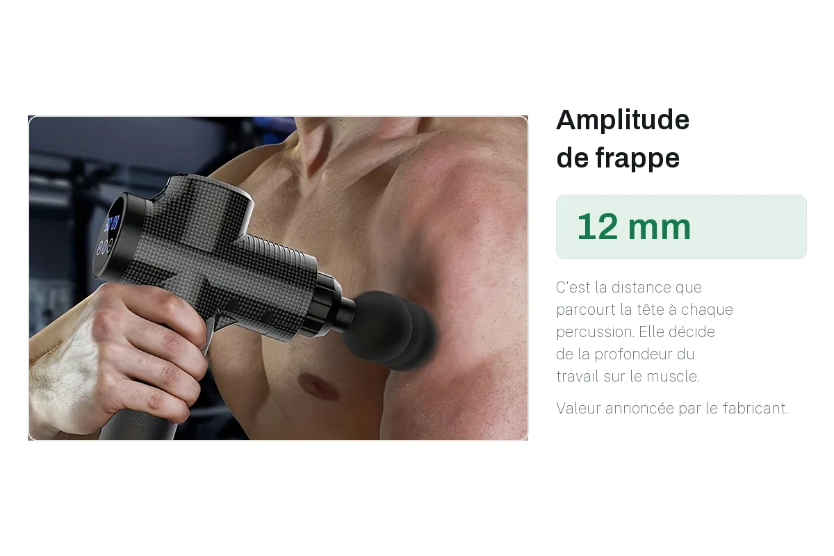 L’amplitude de frappe de 12 mm, illustrée par l’appareil en usage sur une épaule
