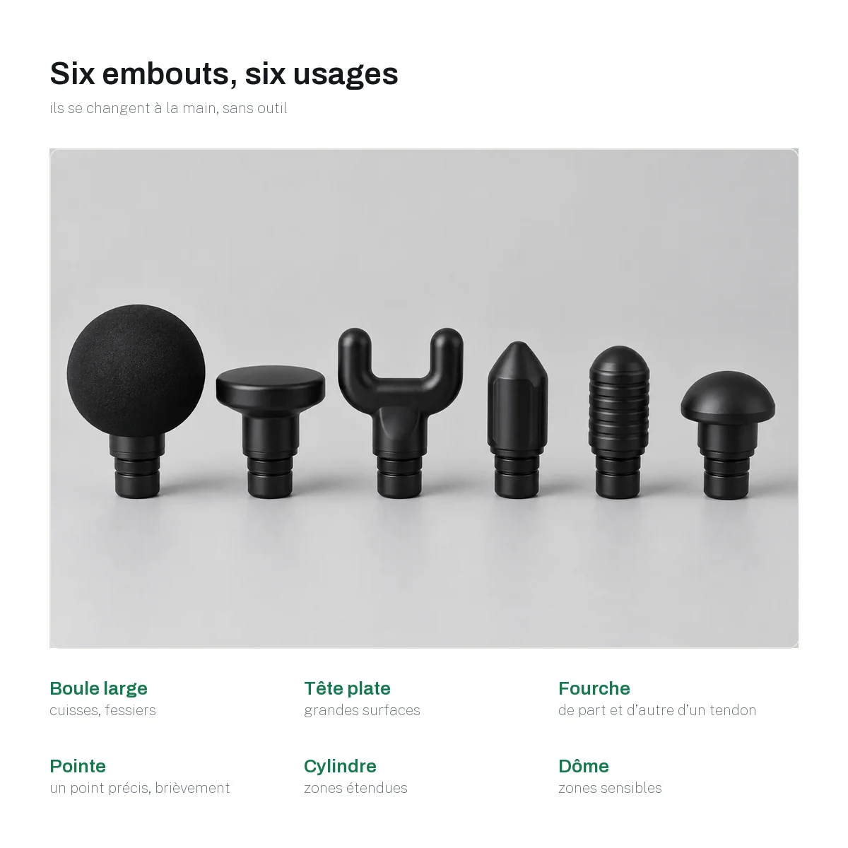Les six embouts alignés avec l’usage de chacun