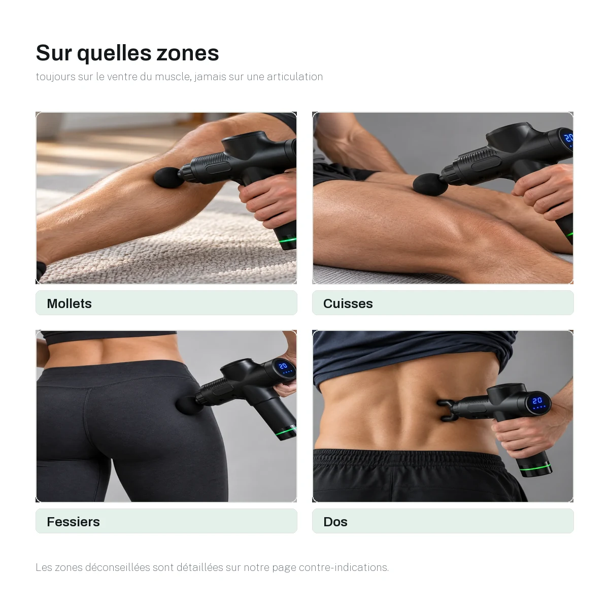Quatre zones du corps illustrées : mollets, cuisses, fessiers et dos